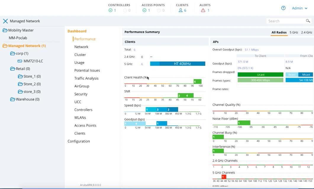 Hewlett Packard Enterprise Aruba Networking MC-VA-1K Virtual Mobility Controller License (EGF1) Support for 1000 AP E-LTU