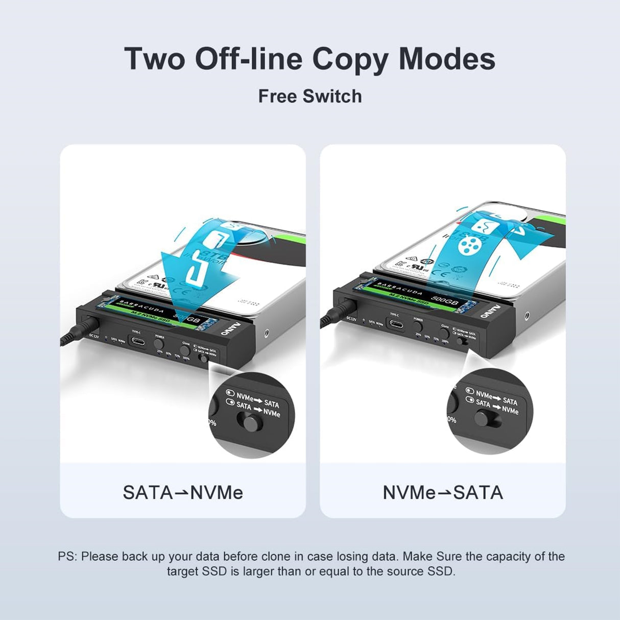 Maiwo USB Type-C, Dual Bay HDD/NVMe M2 SSD 10Gbps Clone Converter For 2.5" and 3.5" SATA, Clone SATA to NVMe Instantly