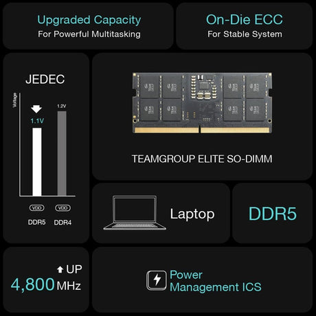 Team Elite TED516G5600C46A-S01 16GB (1x 16GB) SODIMM System Memory, 5600MHz, DDR5, CL46